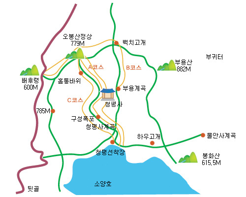 680 봉 이미지