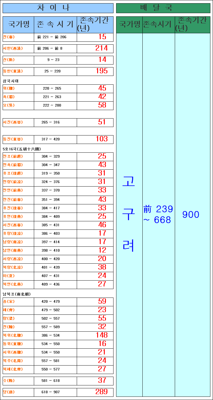 개명선물의집 이미지
