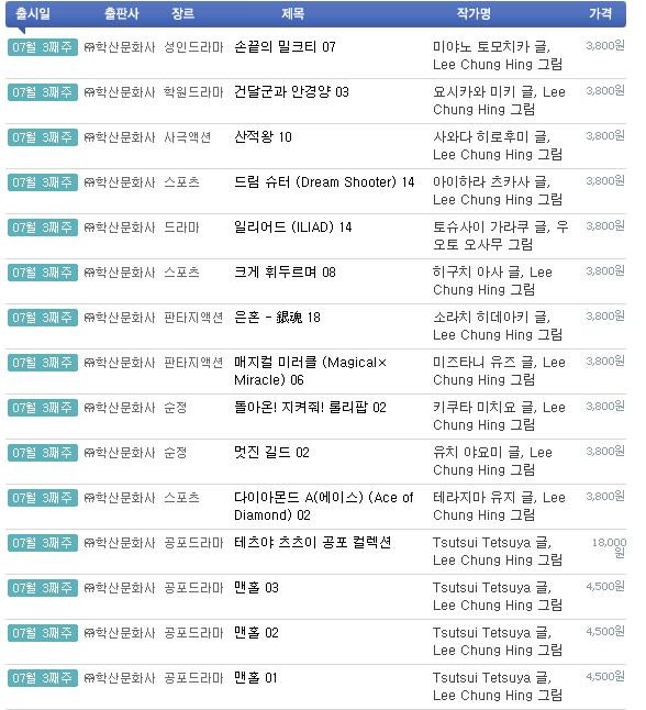 (주)언더브릿지 이미지