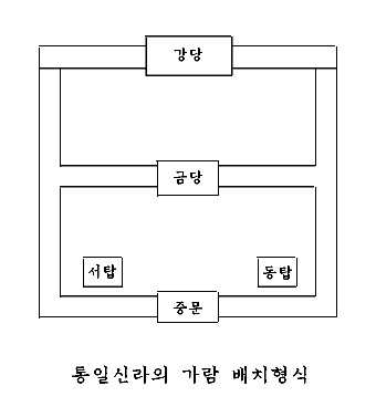가람(이*일) 이미지
